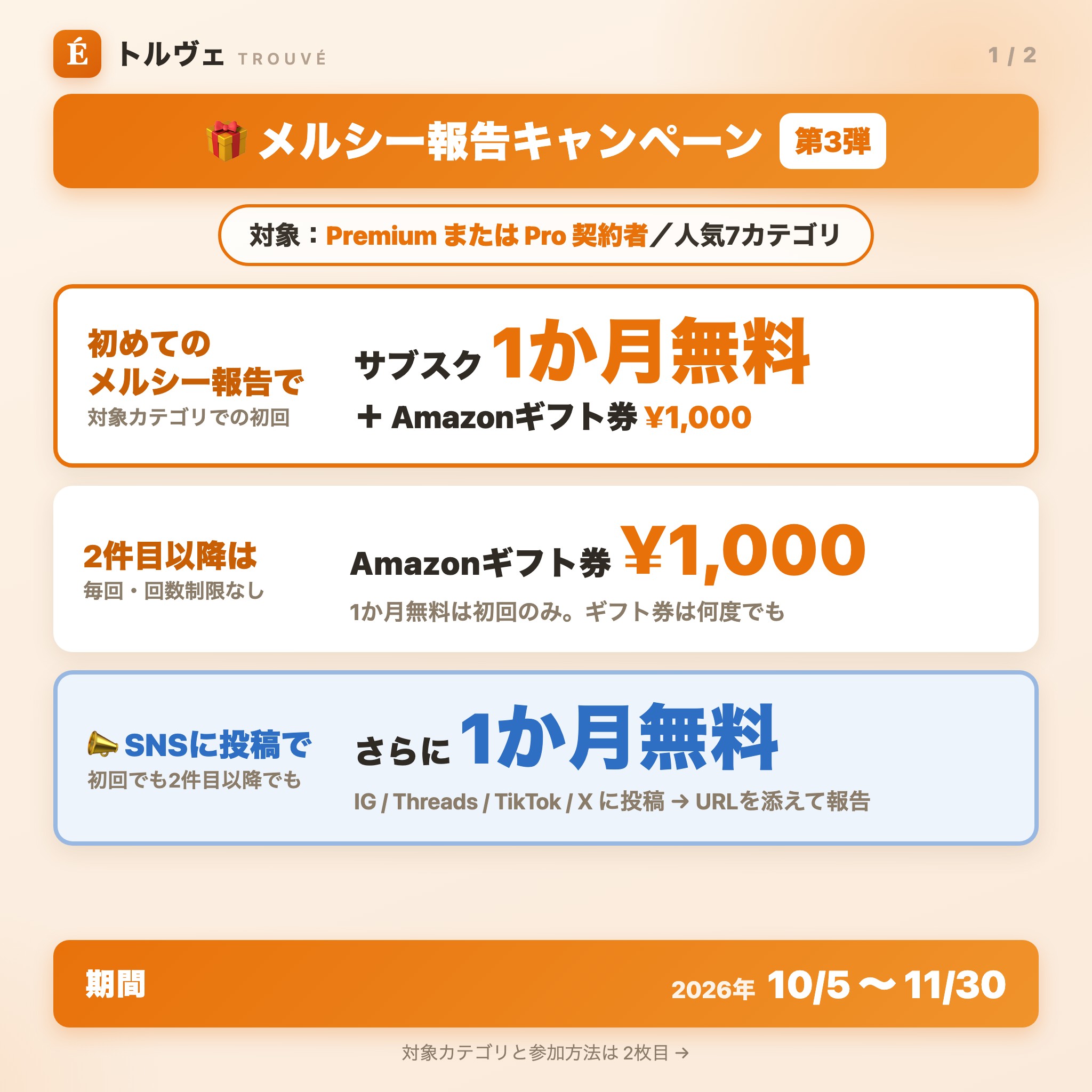メルシー報告キャンペーン第3弾（1/2）: 対象は Premium または Pro 契約者・人気7カテゴリ。初めてのメルシー報告でサブスク1か月無料＋Amazonギフト券 ¥1,000、2件目以降は Amazonギフト券 ¥1,000（毎回・回数制限なし）、SNS に投稿するとさらに1か月無料（初回でも2件目以降でも）。期間は2026年10/5〜11/30
